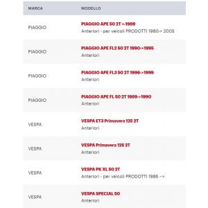 Ceppi freno anteriore Vespa... 2