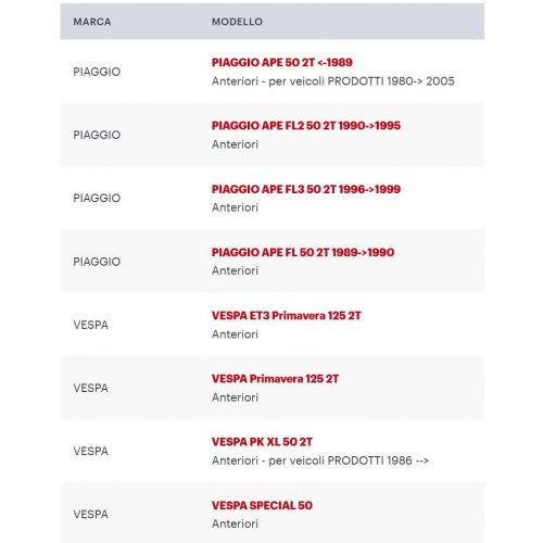 Ceppi freno anteriore Vespa Malossi...