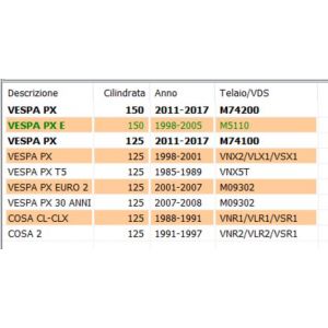 Stelo crocera Vespa PX T5... 2