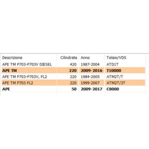 Gancio sponda Ape TM P703 -... 2