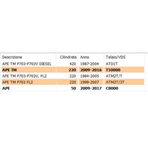 Gancio sponda Ape TM P703 -  264829