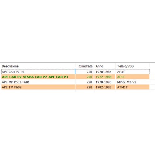 Molla retromarcia Ape Car P2 P3 111576