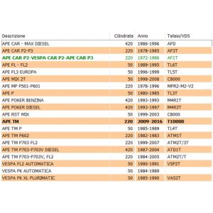 Tappo olio magnetico Ape... 2