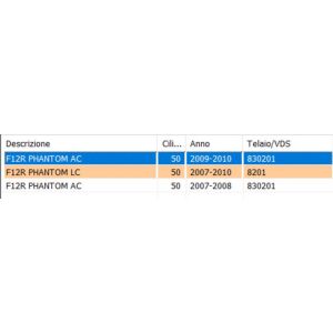 Sportello batteria Malaguti... 2