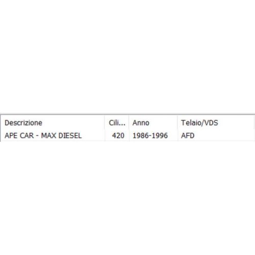 Cavo arresto motore Ape Car Max 225198