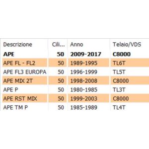 Tubo freno posteriore Ape... 2
