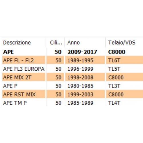 Tubo freno posteriore Ape 50 - 174523