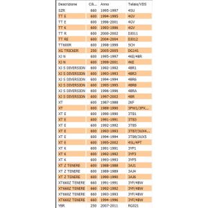 Dado pignone Yamaha XT TT... 2