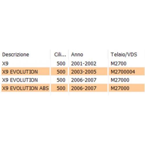 Coperchio batteria Piaggio X9 500 -...