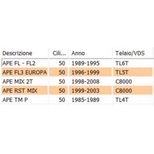 Capsula telaio parafango Ape 50 - 230329