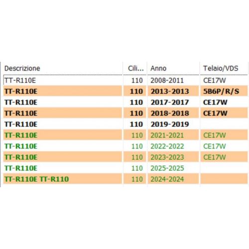 Cavo freno anteriore Yamaha TT R110E...