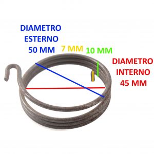 Molla messa in moto... 2