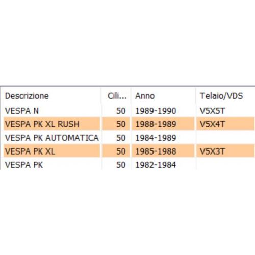 Ponticello sella Vespa PK 2154475