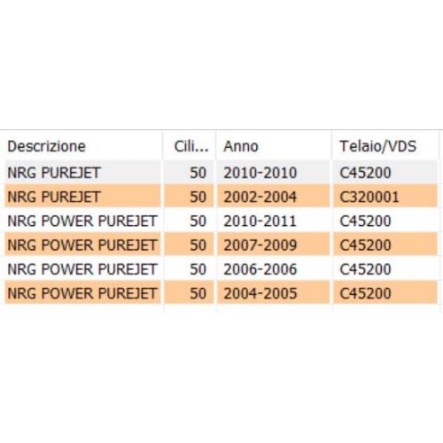 Iniettore aria scooter Piaggio...