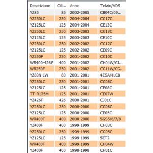 Interruttore arresto Yamaha... 2