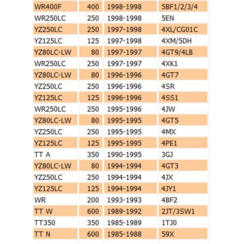 Interruttore arresto Yamaha YZ WR TT...