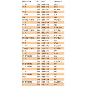 Pattino catena Yamaha XT... 2