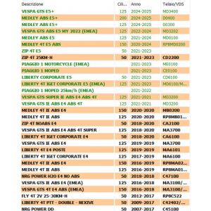 Vite esagonale braccio... 2