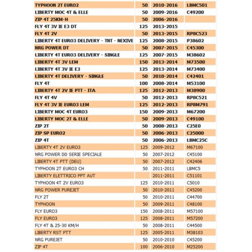 Vite esagonale braccio oscillante...