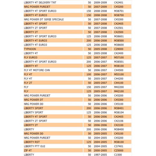 Vite esagonale braccio oscillante...