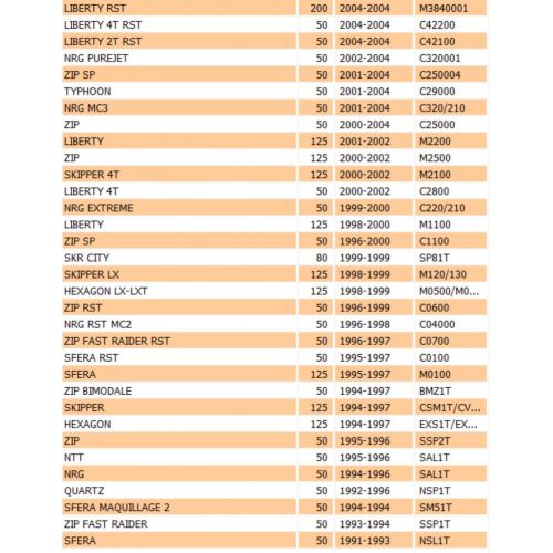 Vite esagonale braccio oscillante...