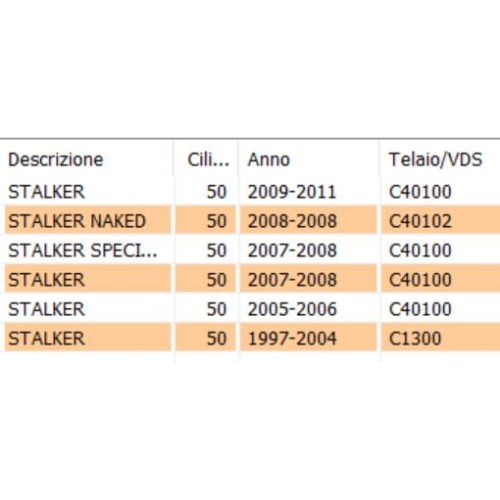 Portello carburatore Gilera Stalker...