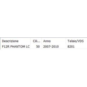 Tubo ritorno acqua F12R... 2