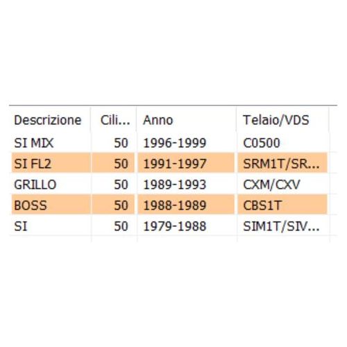 Coperchio carburatore Piaggio SI...