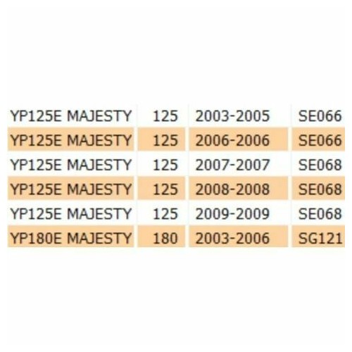 Faro posteriore Yamaha Majesty 125...