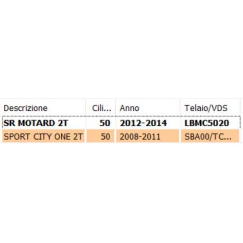 Devio luci Liberty Zip Nrg  Runner -...