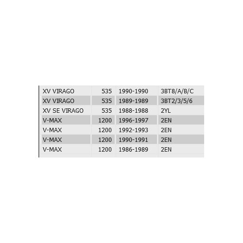 Gambo frecce Yamaha Virago Vmax...