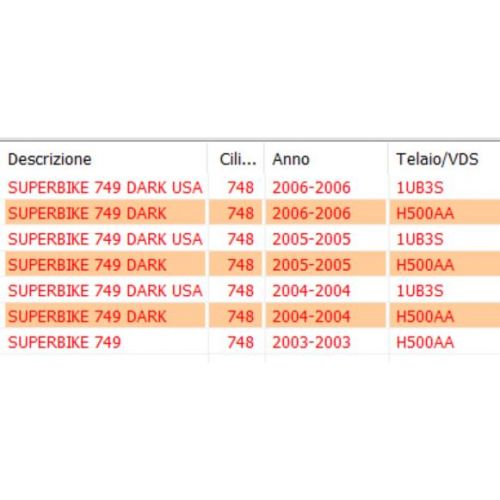 Adesivo Ducati Superbike 749 -...