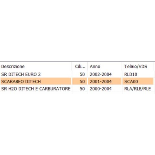 Tubo freno posteriore Aprilia SR 50 -...