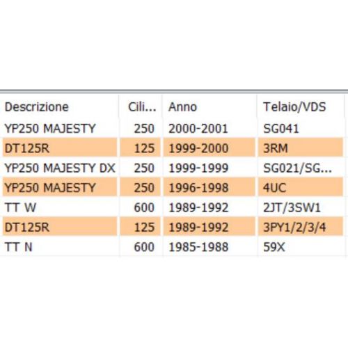 Pompa freno anteriore Yamaha 250 -...