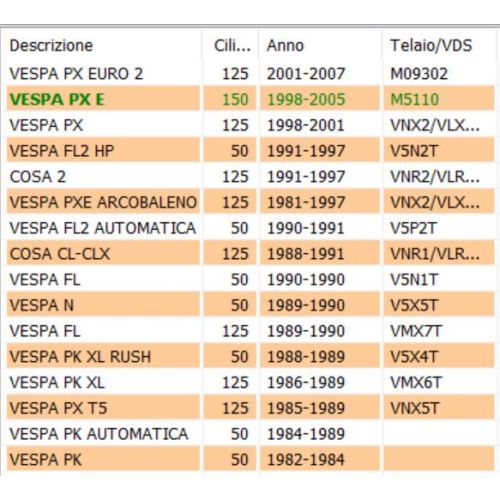 Braccio sospensione forcella Vespa PX...
