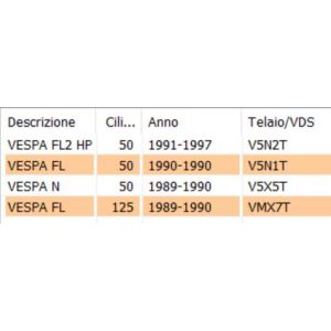 Asta rubinetto serbatoio... 2