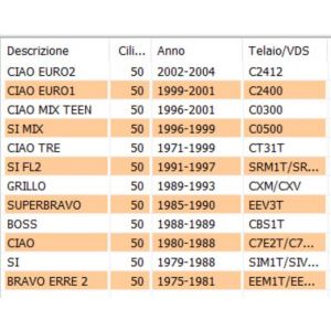 Molla freno posteriore Ciao... 2