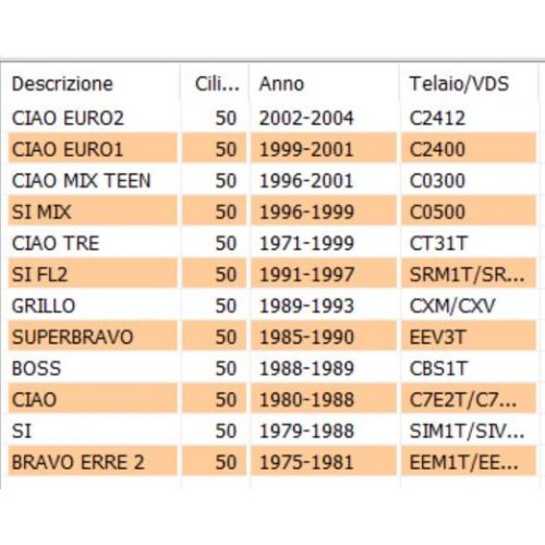 Molla freno posteriore Ciao 103062