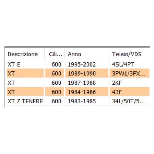 Cavo contachilometri Yamaha XT...