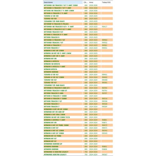 Diaframma tappo Yamaha DT MT WR...
