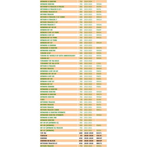 Diaframma tappo Yamaha DT MT WR...