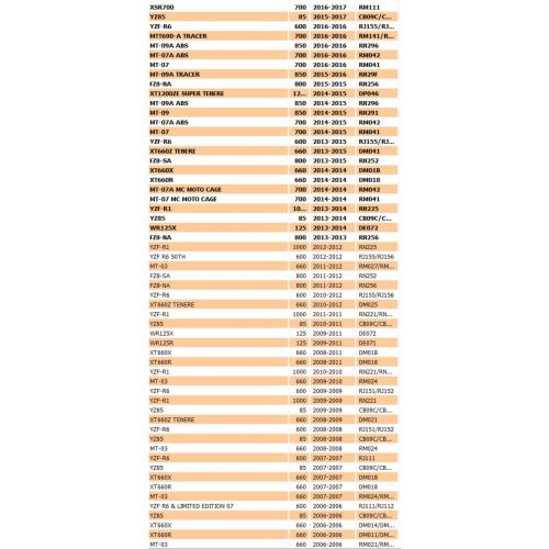 Diaframma tappo Yamaha DT MT WR...