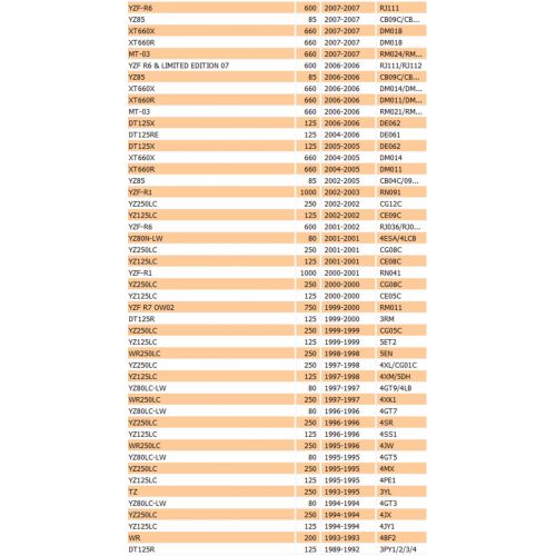 Diaframma tappo Yamaha DT MT WR...