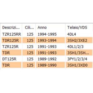 Tappo alimentazione olio... 2