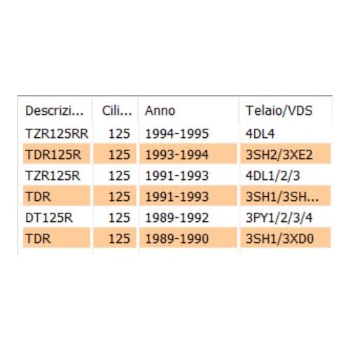 Tappo alimentazione olio Yamaha 125...