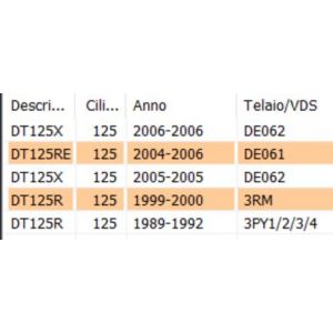 Piastre supporto motore... 2
