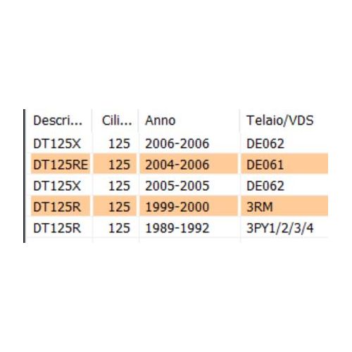 Piastre supporto motore Yamaha DT 125...