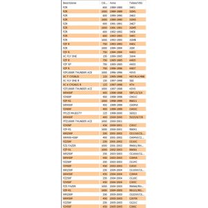 Gommino valvole Yamaha... 2