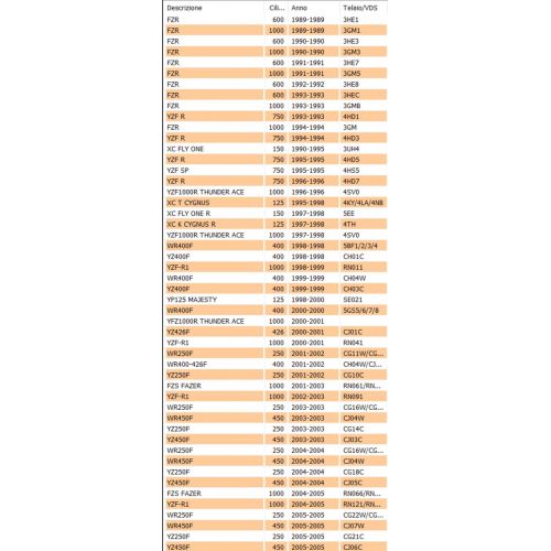Gommino valvole Yamaha 4SV121190000