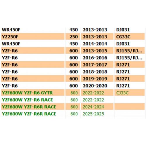 Gommino valvole Yamaha 4SV121190000